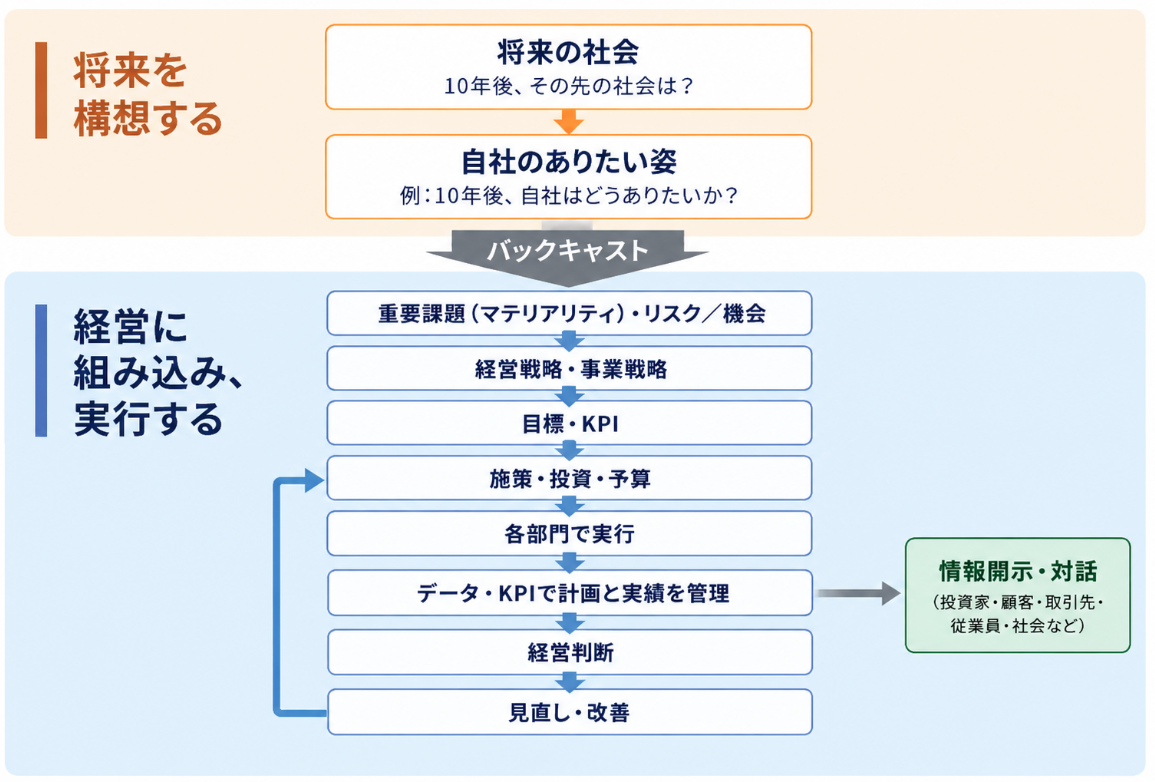 image 202610061