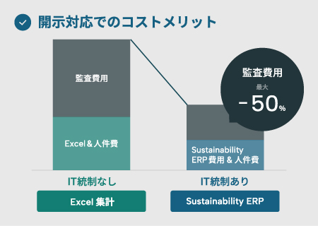 04_solution_04