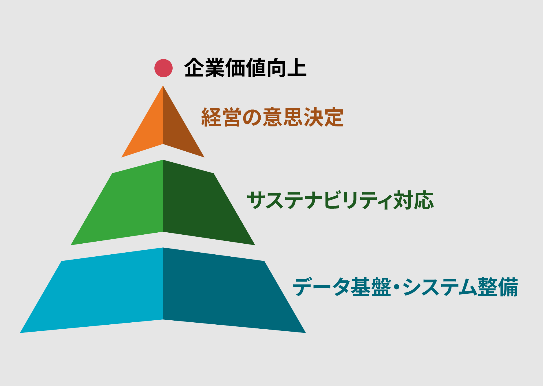 Consulting_consultiong-top