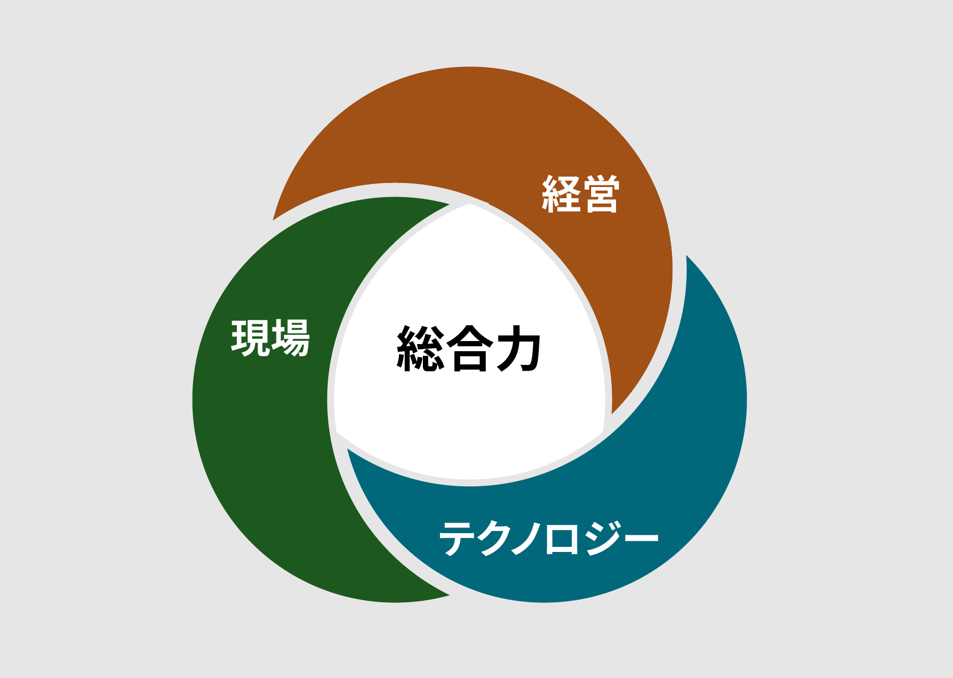 Consulting_consultiong1