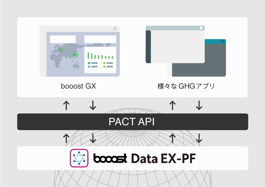 data-ex-pf_img002