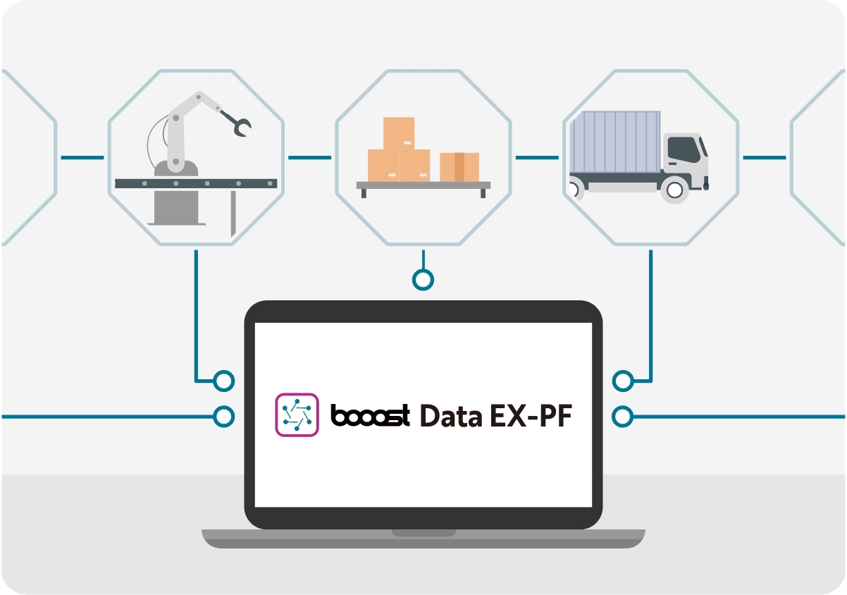 data-ex-pf data-ex-pf